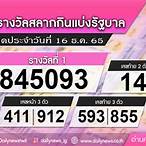 ผลลอตเตอรี่ 16 ธันวาคม 2565