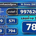 ตรวจผลลอตเตอรี่ล่าสุด